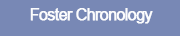 chronology button