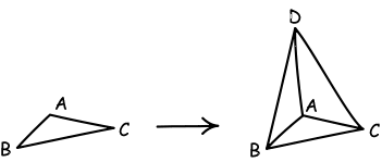 tetrahedron