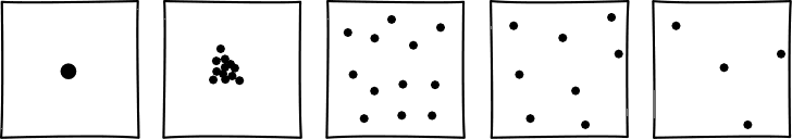 Newtonian cosmology 1