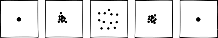 Newtonian cosmology 2