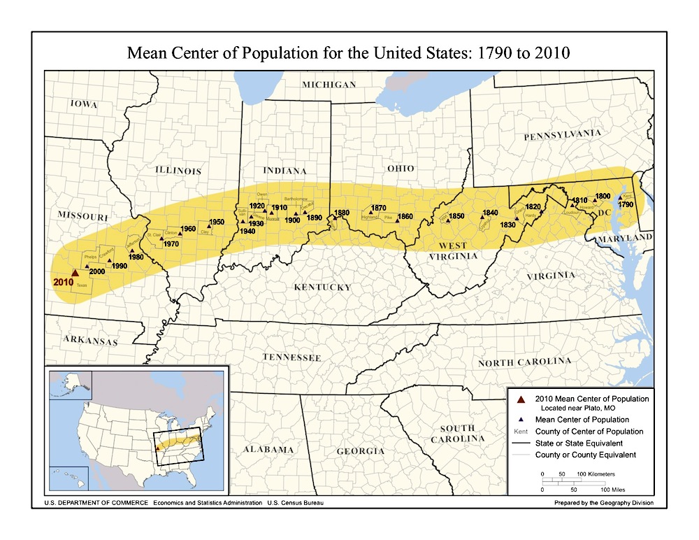 Center population