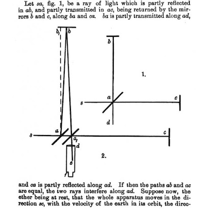 michelson figure 1