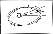 Mercury's perihelion motion