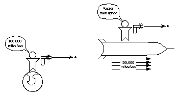spaceship fires particle