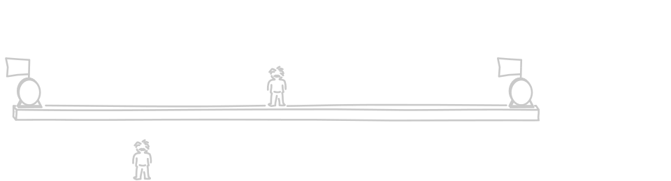 animated simultaneity 2