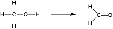 methanol to formaldehyde