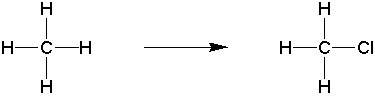 methane to chloromethane