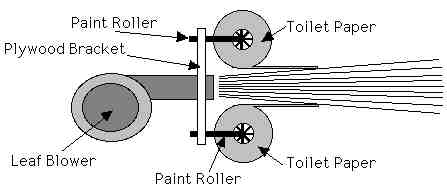 Toilet Paper Blower - Multi