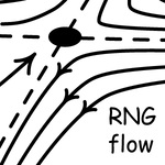 RNG flow thumb