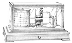 barograph