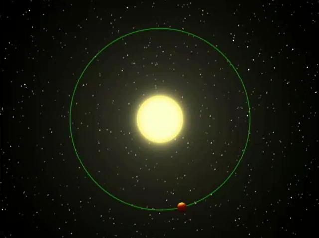 sun with planet