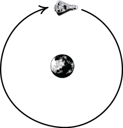 orbiting spaceship
