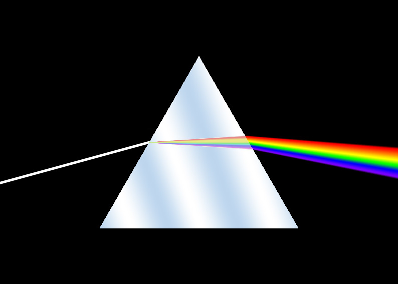 dispersion prism