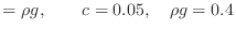 $\displaystyle =\rho g,\qquad c=0.05,\quad \rho g=0.4$