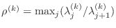 $ \rho^{(k)}=\max_j(\lambda_{j}^{(k)}/\lambda_{j+1}^{(k)})$