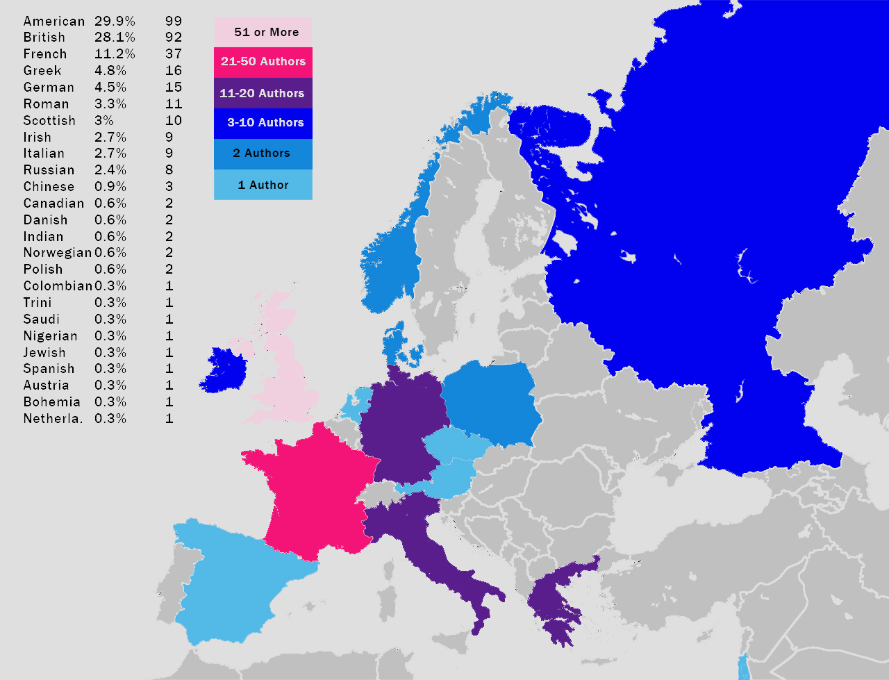 a map of europe with author AC contributions