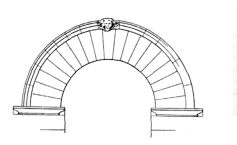 Glossary of Medieval Art and Architecture:Arch