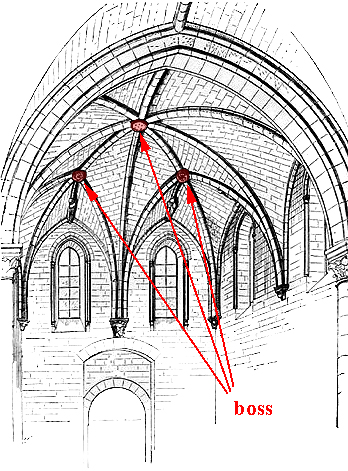 Glossary of Medieval Art and Architecture:keystone
