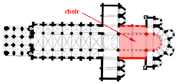 gothic church architecture diagram