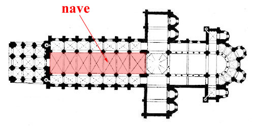 Glossary of Medieval Art and Architecture:nave