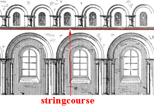 Stringcourse, Gothic, Medieval & Masonry