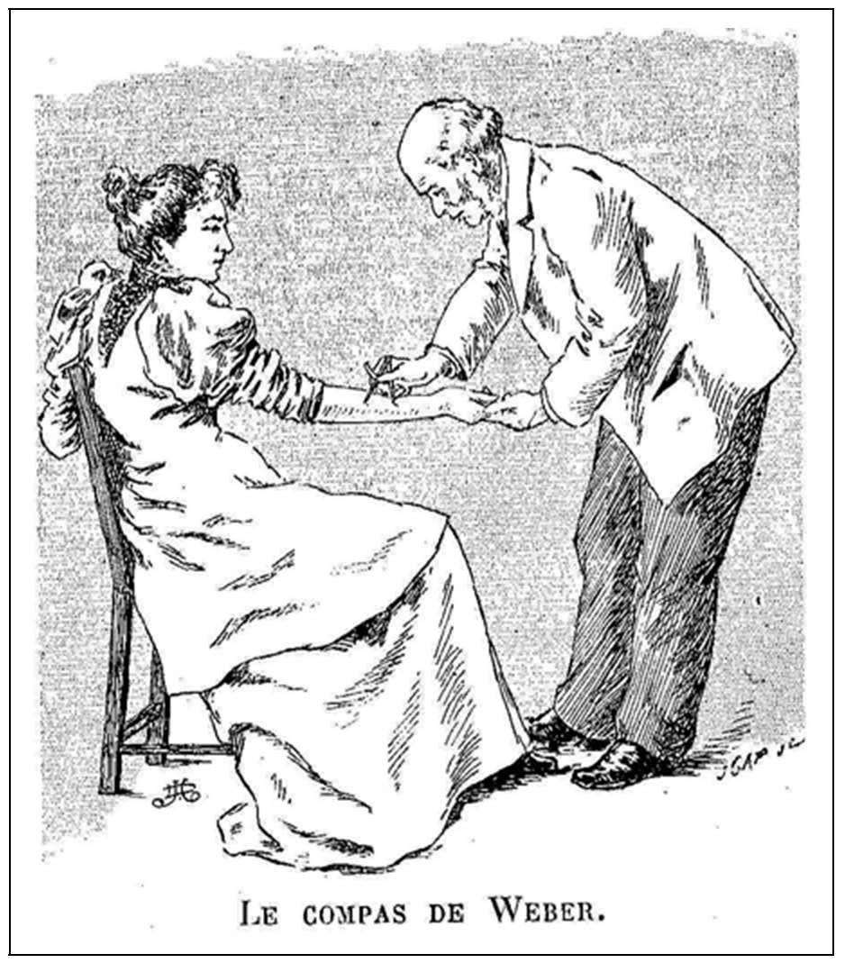 drawing of Weber measuring
              the skin of a young sitting woman
