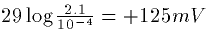 $29 \log \frac{2.1}{10^{-4}} = +125mV$