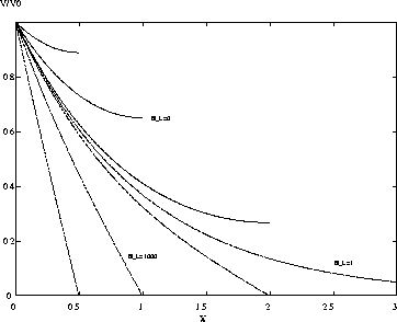 \begin{figure}
\centerline{
\psfig {figure=sscab.ps,height=2.5in,angle=270}
}\end{figure}