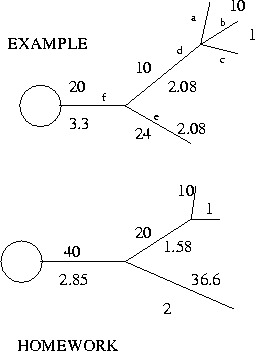 \begin{figure}
\centerline{
\psfig {figure=denex.ps,height=3in,angle=270}
}\end{figure}