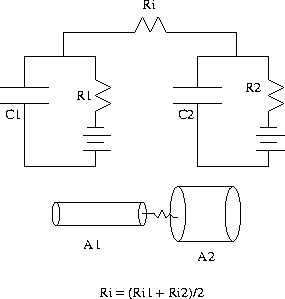 \begin{figure}
\psfig {figure=twocomp.ps,height=2.5in,angle=270}
\end{figure}