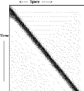 \begin{figure}
\psfig {figure=ap2.ps,height=3in}
\end{figure}