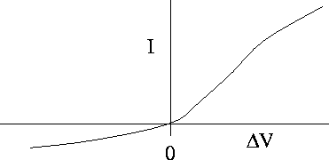 \begin{figure}
\psfig {figure=rectifier.ps,height=1.5in,angle=270}
\end{figure}