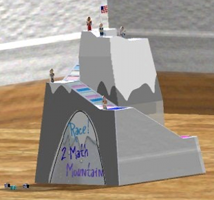 Race 2 Math
            Mountain