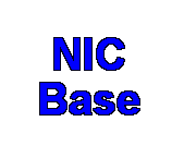 NIC Base