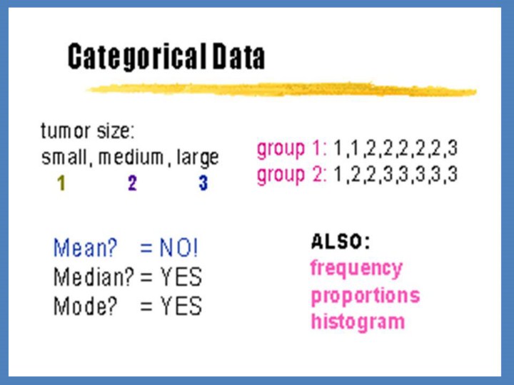 for-categorical-data-you-cannot-calculate-the-mean-it-does-not-make-sense