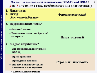      DSM MK DIB-R