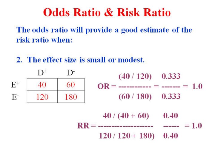 54 55 Review 1 This Slide Illustrates That Even If The Disease Or Health Outcome Is Not Rare The Odds Ratio And Risk Ratio Estimate May Be Identical Or Similar Depending On The Effect Size